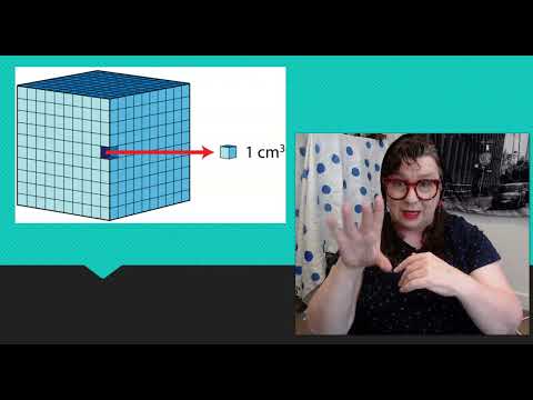 How to Sign Raised to the Power Of in Auslan