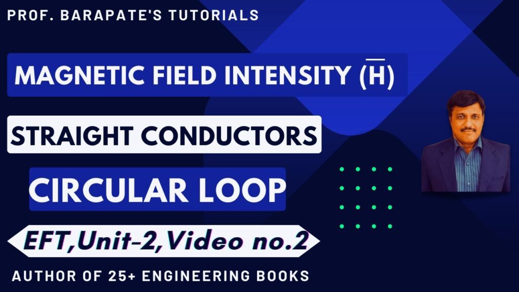 How to Sign Magnetic Intensity in BSL