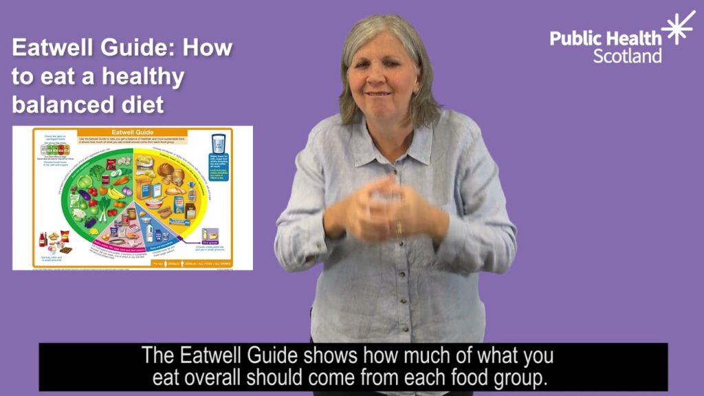 How to Sign Saccharide in BSL