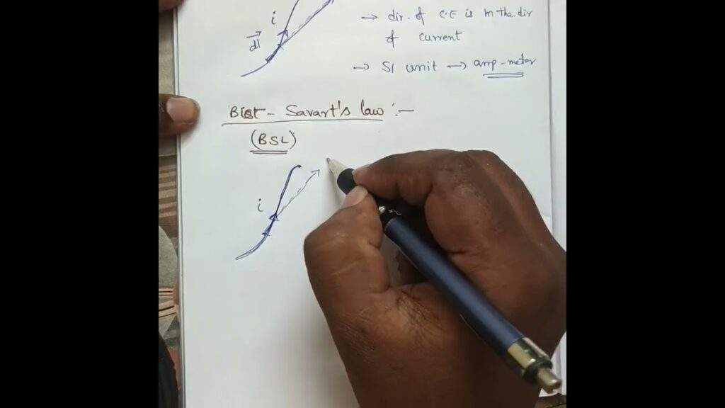 How to Sign Vector Quantity in BSL