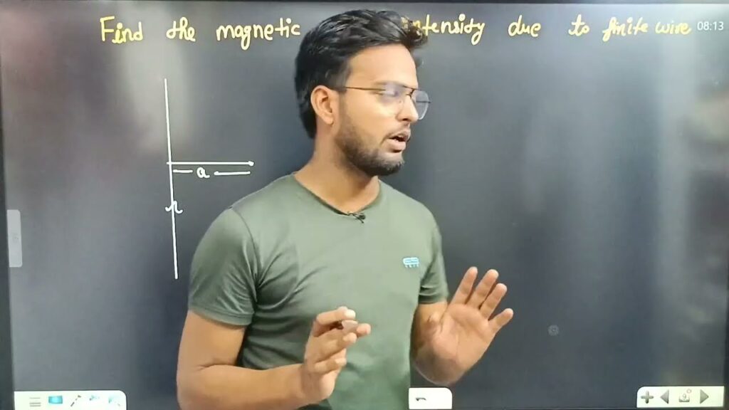 How to Sign Magnetic Field in BSL