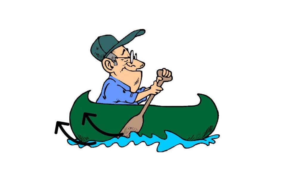 How to Sign Paddle in Auslan