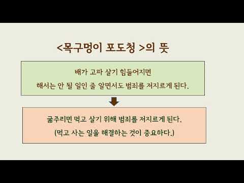 「목구멍이」의 한국수어 표현
