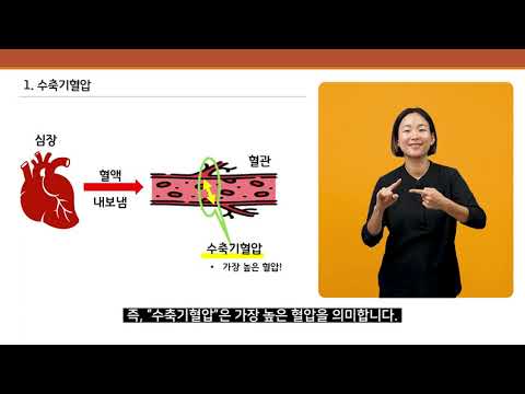 How to sign 혈압이 in ASL