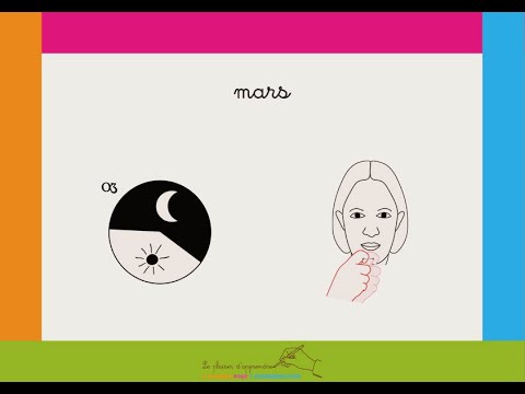 Mars Asl Mars Langue Des Signes en Langue des Signes Française (LSF) - Deafened ...