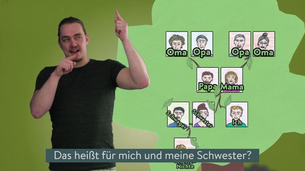 How to sign I Like You Gebärdensprache in ASL