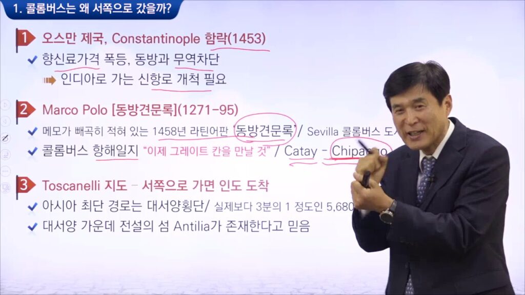 「식민주의 [植民主義]」의 한국수어 표현