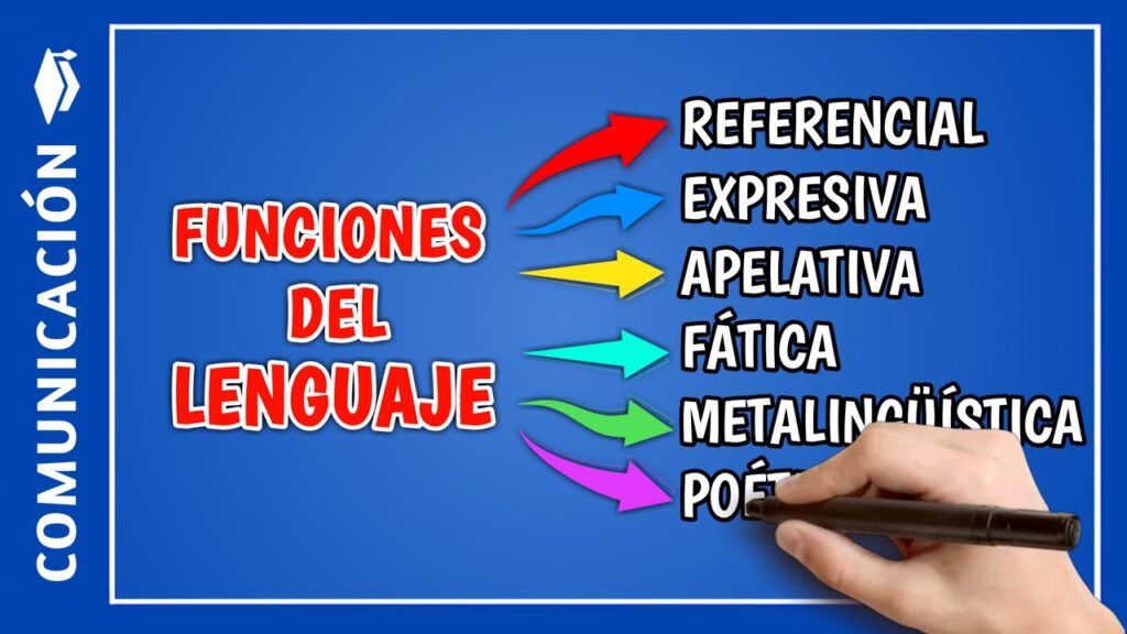 Cómo signar Función Refencial en LSE