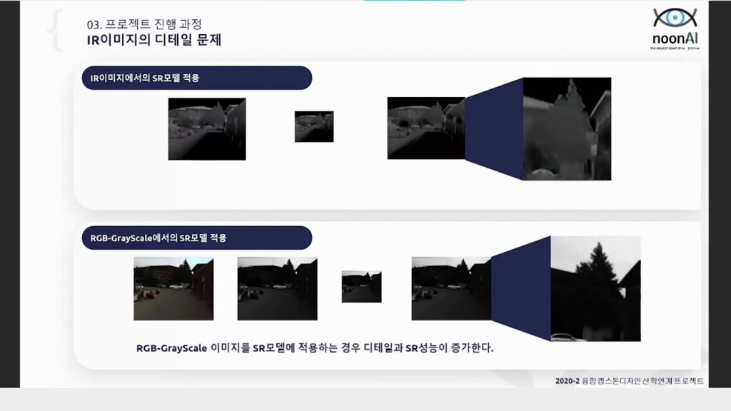 「해상도 [解像度]」의 한국수어 표현