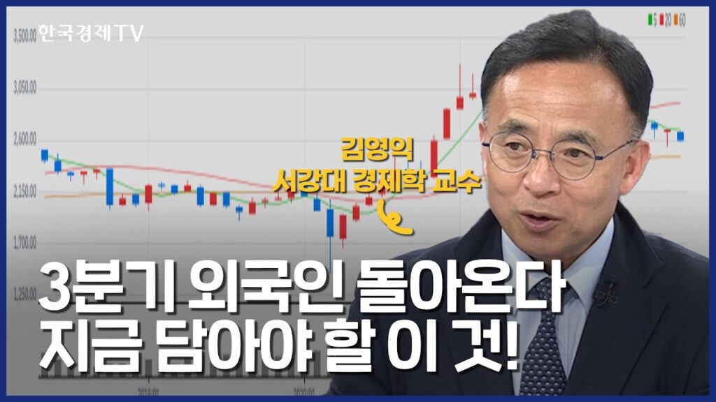 「반등」의 한국수어 표현