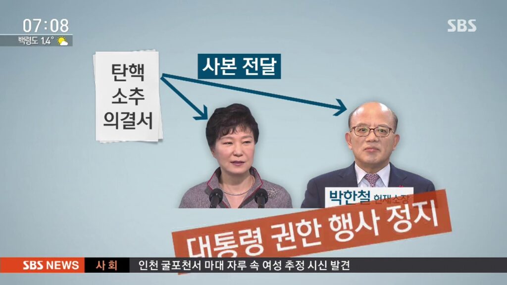 「무기명 투표라고」의 한국수어 표현