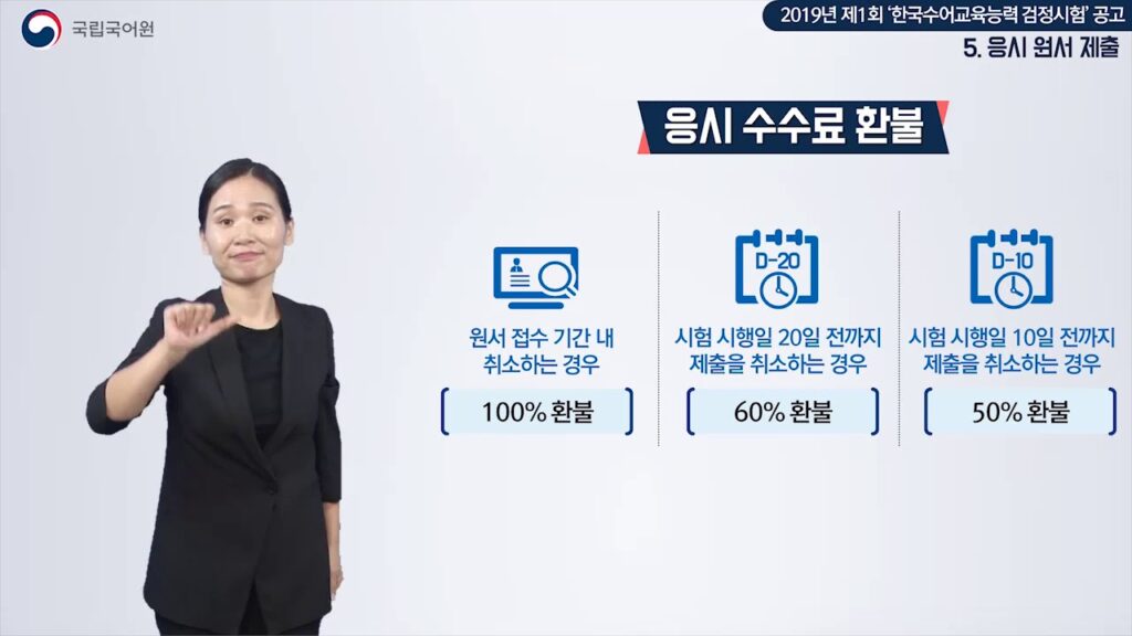 「로①」의 한국수어 표현