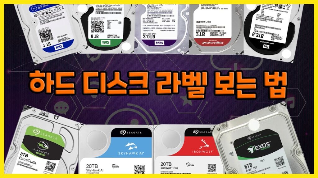 How to sign 하드 디스크 [Hard Disk in ASL